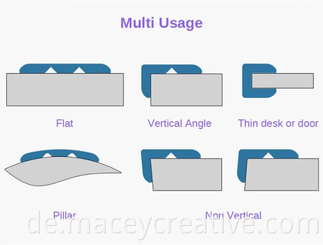 Baby Glass Edge Guard